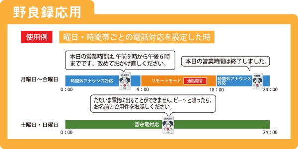 出る に こと 電話 できません ただ今 が オジュウチョウサン「ただ今電話に出ることが出来ません」