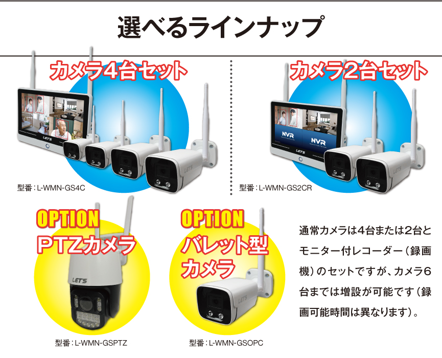 双方向通話が可能