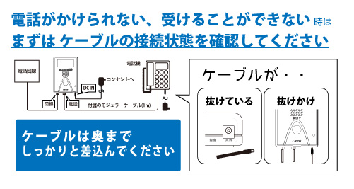 電話機の電源アダプターやケーブル、振込め詐欺見張隊新117の電源アダプターやケーブルが抜けていないことを確認して下さい。
抜けていた、抜けかけている場合は奥までしっかりと差込み、電話の発着信ができるかどうか、お確かめください。