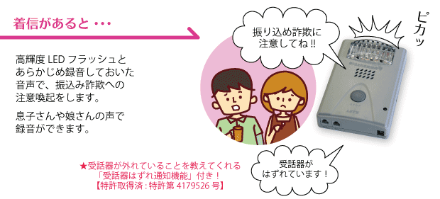 振り込め詐欺防止の新機器！「振り込め詐欺見張隊」 | 株式会社レッツ 