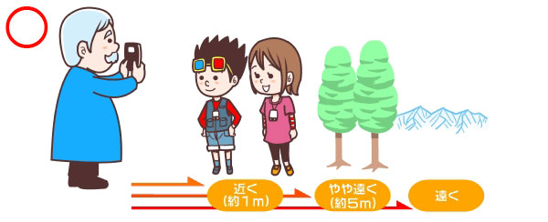 こつ