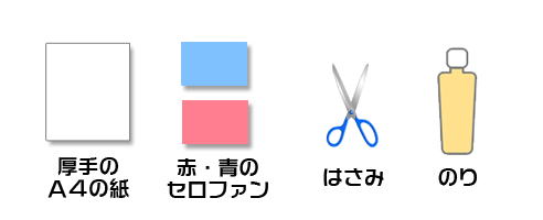 用意するもの