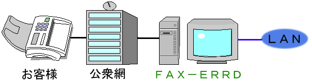 ニュー ファクスイード
