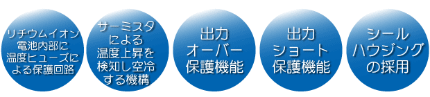 ５つの安心