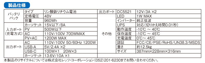 災害時、停電時にも電気が使える！08