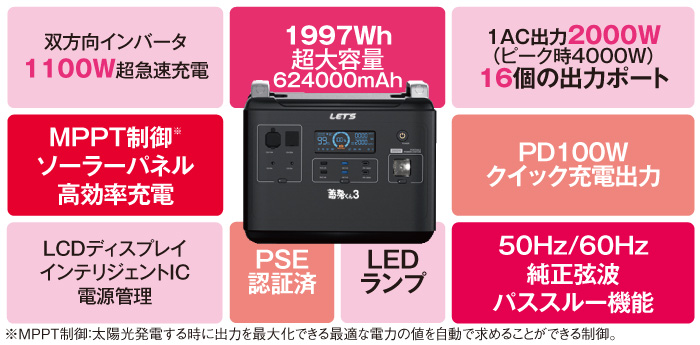 災害時、停電時にも電気が使える！03