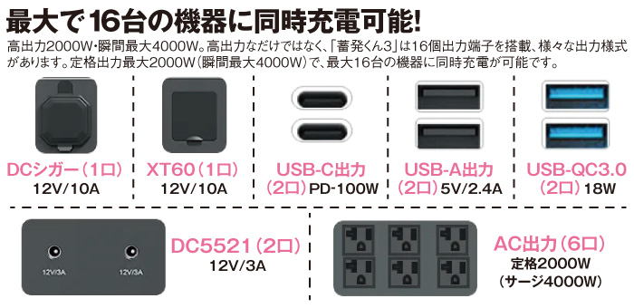 災害時、停電時にも電気が使える！05