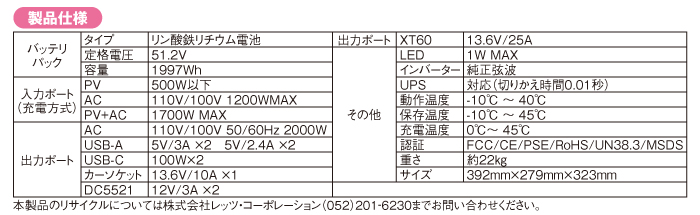 災害時、停電時にも電気が使える！08