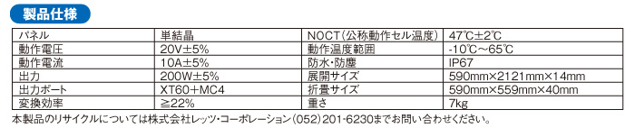 災害時、停電時にも電気が使える！05