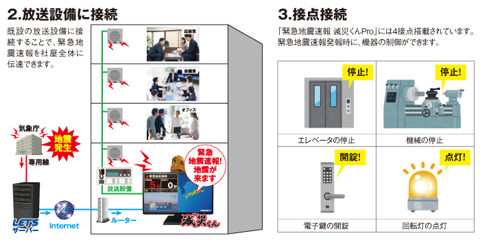 緊急地震速報04