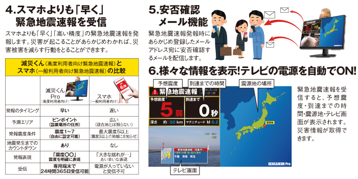 緊急地震速報05