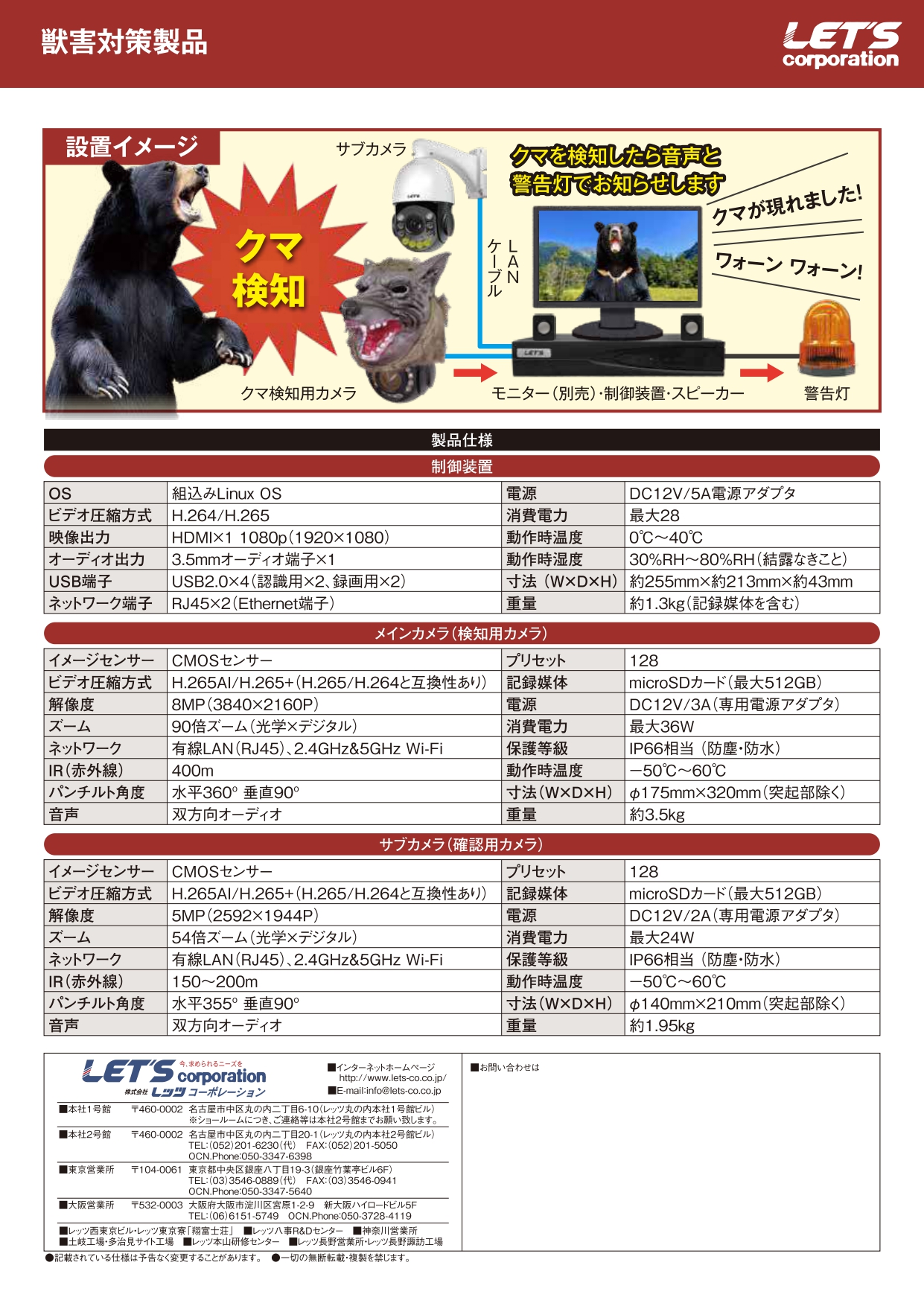 AI くまさんカメラPro 仕様