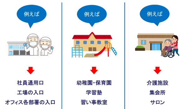 導入事例