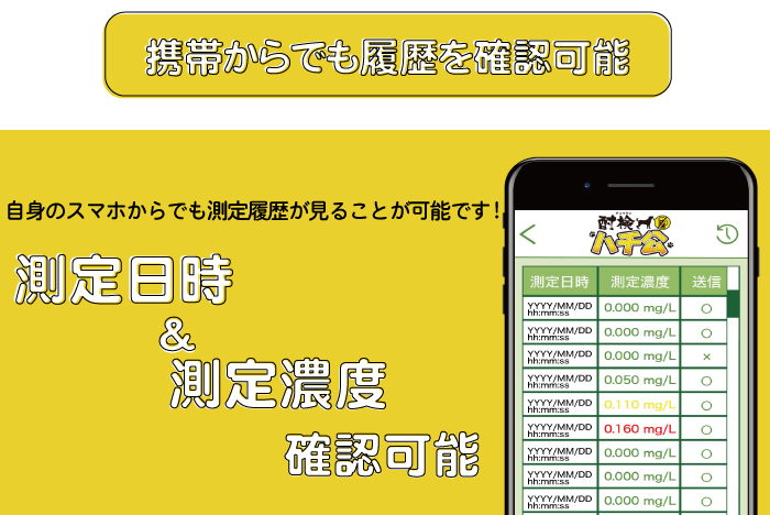 なりすまし防止