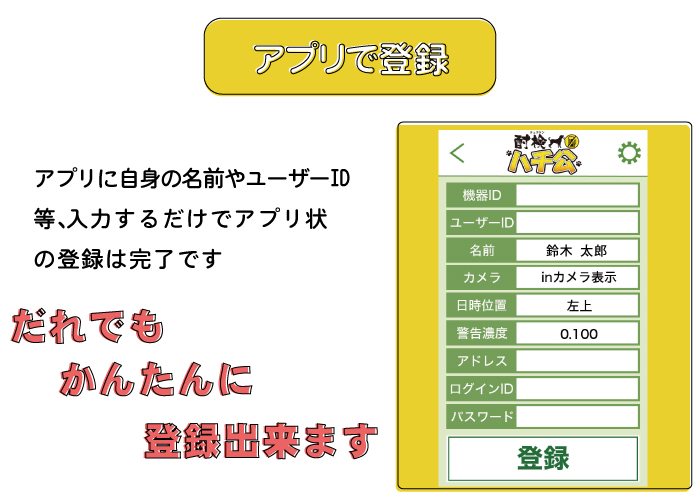 携帯からでも履歴を確認可能