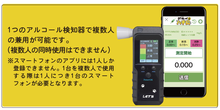 アプリで登録