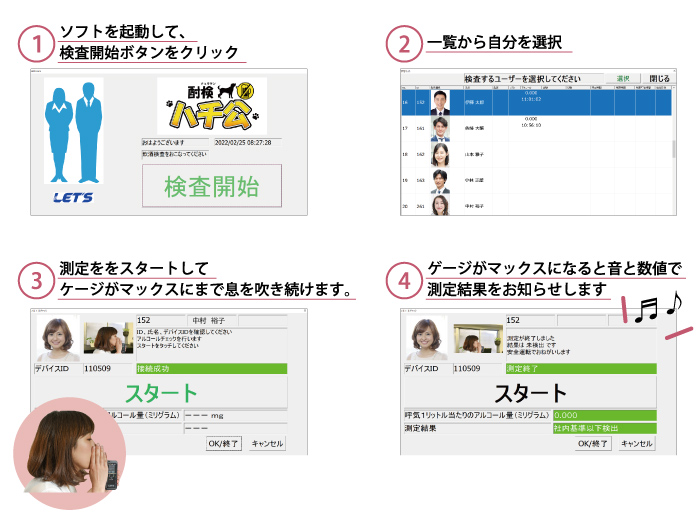 使用方法