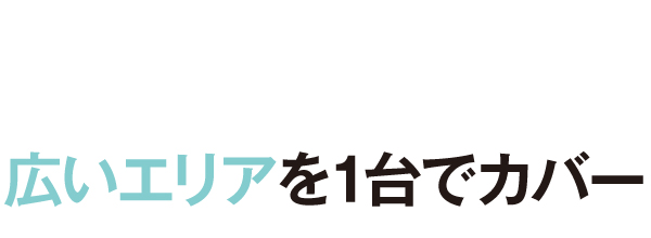co₂カウンター