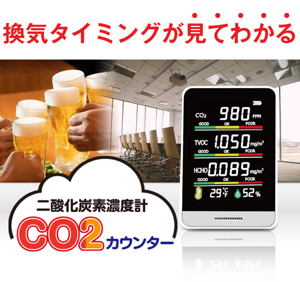 co₂カウンター