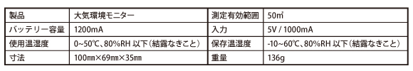 レッツユーザーズ