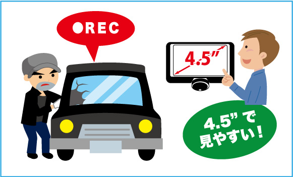 駐車監視モード