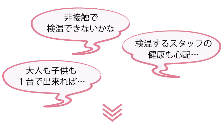 吹き出し