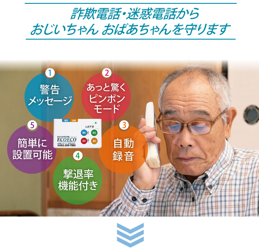 振込め詐欺見張隊ECOECO　特徴