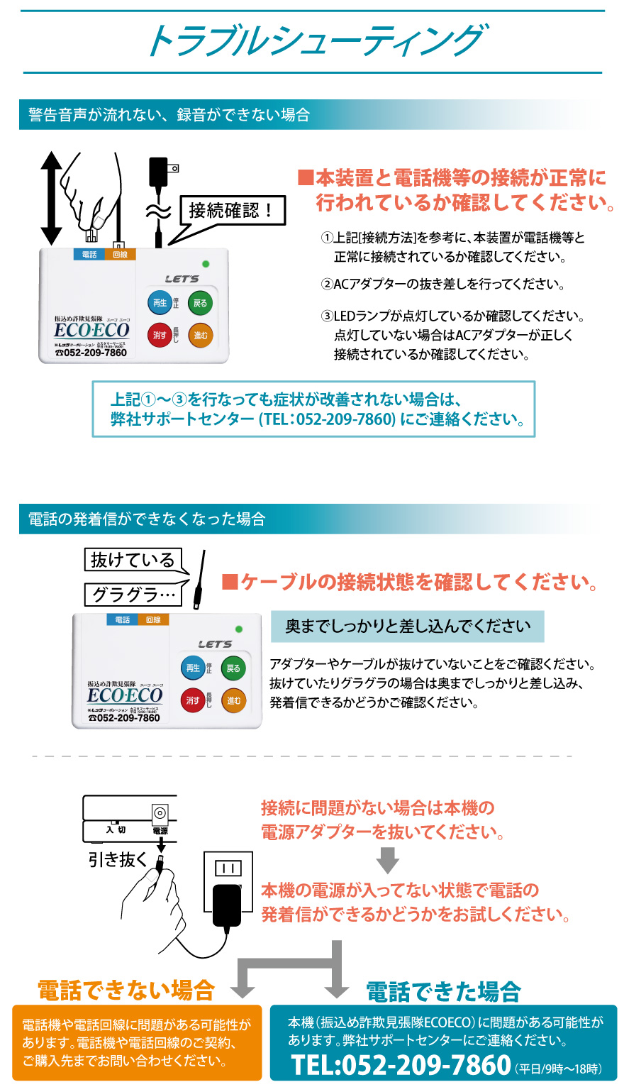 接続方法