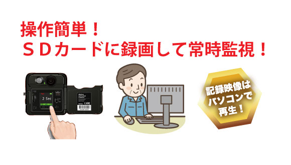 パソコン再生