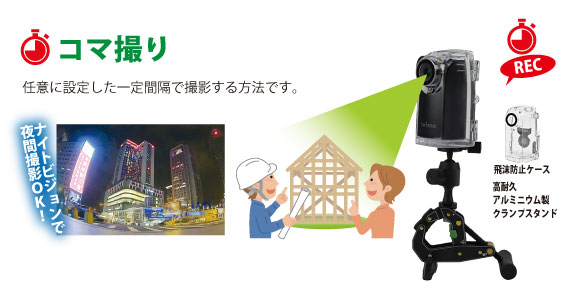一定間隔の撮影で省電力・長期間録画可能！