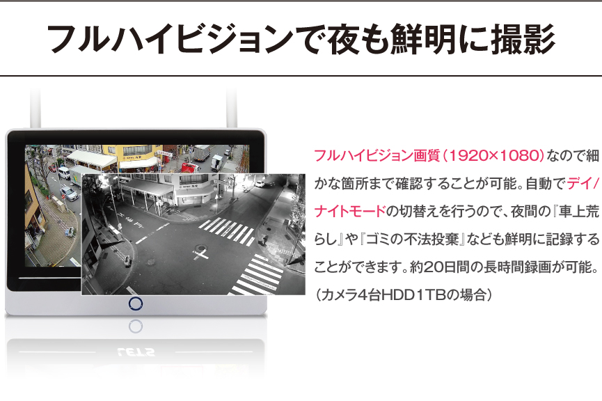 3M画質で鮮明に撮影