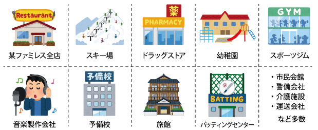 導入実績