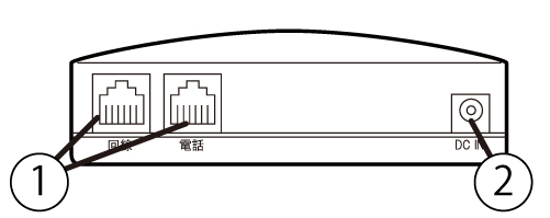 振込め詐欺見張隊