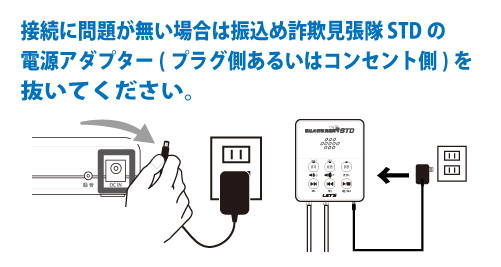 振込め詐欺見張隊新117の電源アダプター(プラグ側)を抜きます