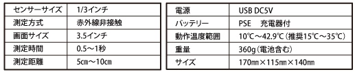 レッツユーザーズ