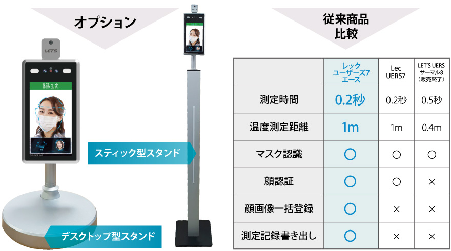 オプション