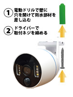 ユーザーズ使い方