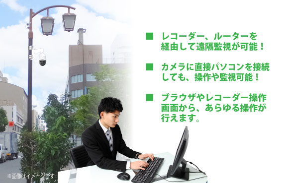 設置例