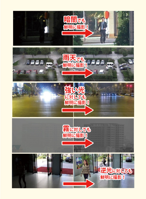 設置例