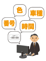 駐車場管理イメージ