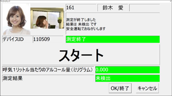 測定方法