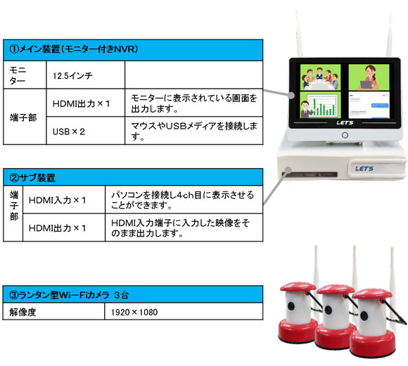 ロックロックガこんにちはTOP
