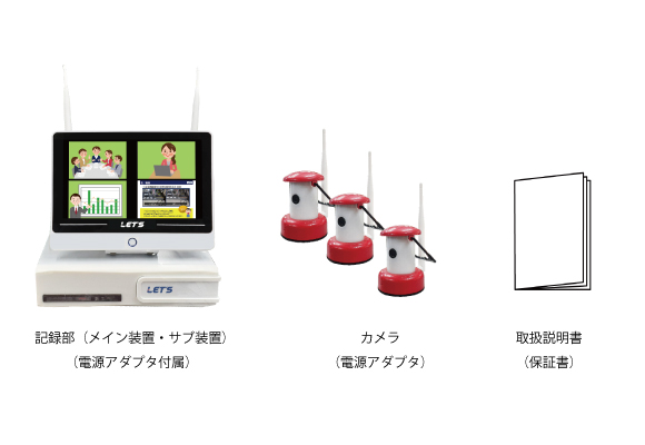 履歴の確認