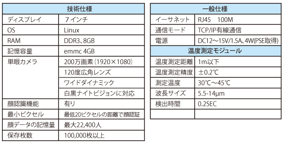 デジタルPTZカメラ仕様