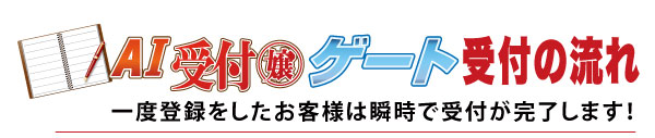 受付嬢とAI受付嬢の違い