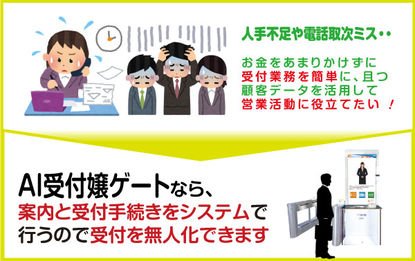 台帳記帳は不要！