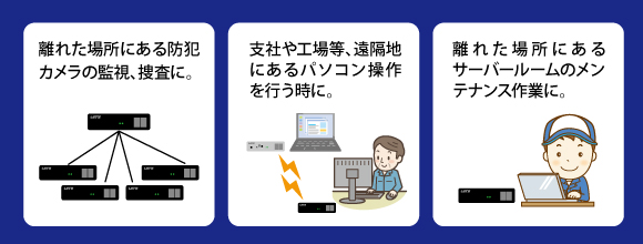 接続例