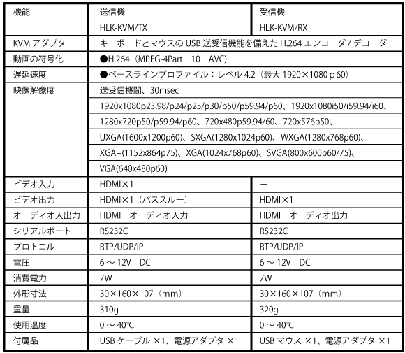 接続例