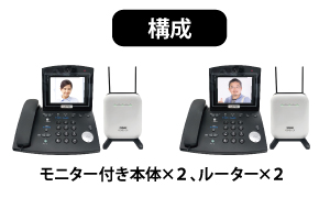 新型テレワークキット構成