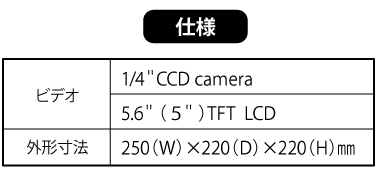 新型テレワークキット仕様